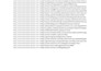 create mixed backlinks on high da, high PR websites